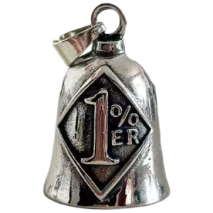 Hovedbilde Guardian Bell 1% en-prosenter